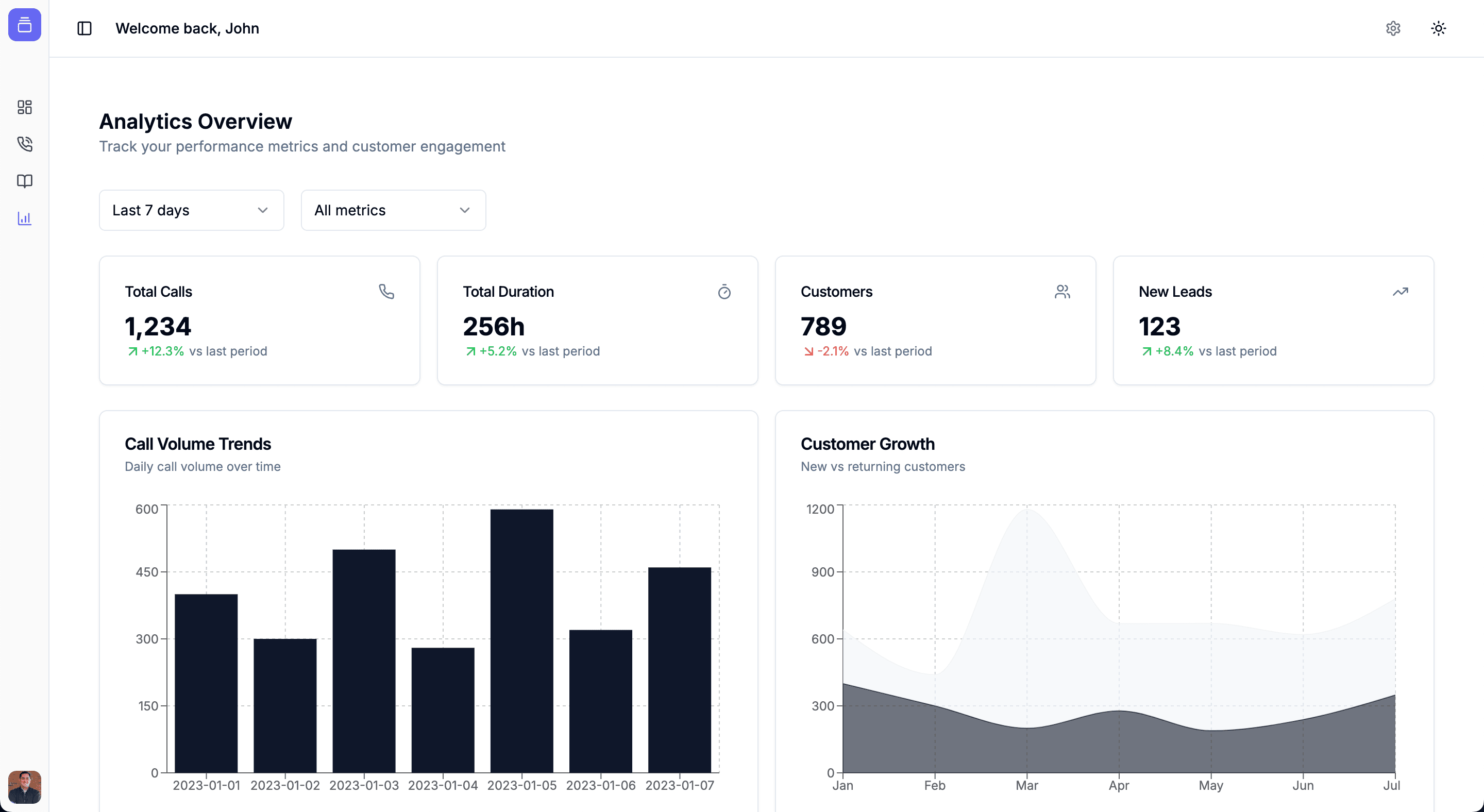 Clairity dashboard image