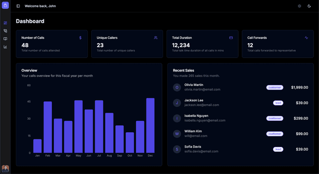 Clairity dashboard image